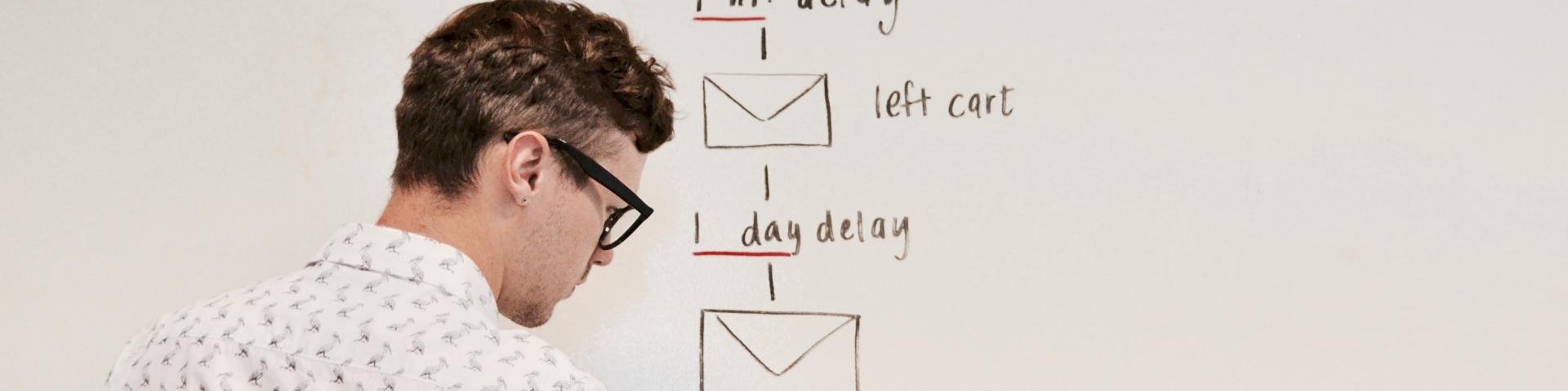 Marketing Automation